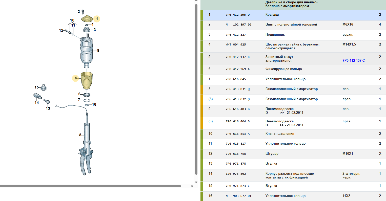 Снимаем крышку Схема