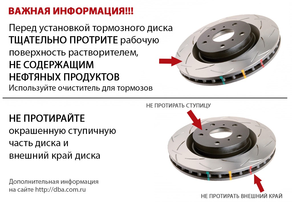 Обращение с поверхностью