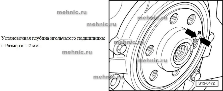 Преимущества игольчатого подшипника