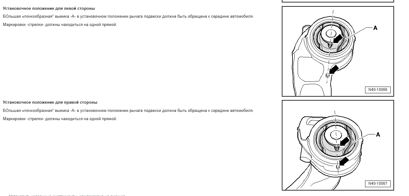 Ориентация сайлентблока метки